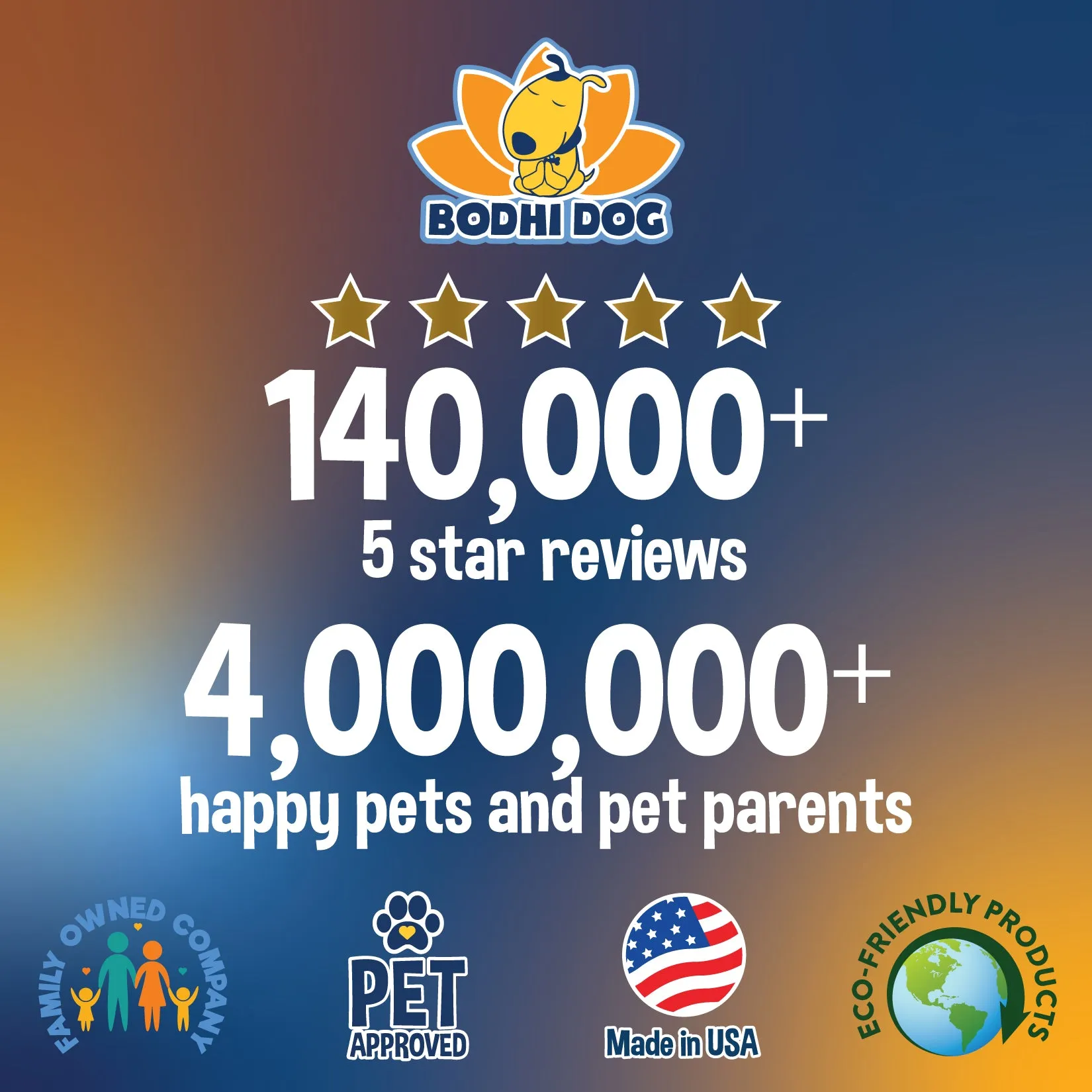 Bodhi Dog Tear Stain Remover | Removes Dog & Cats Tears, Saliva & Mucus Stains | Safe Gentle Solution for Fur and Delicate Coats | Made in USA