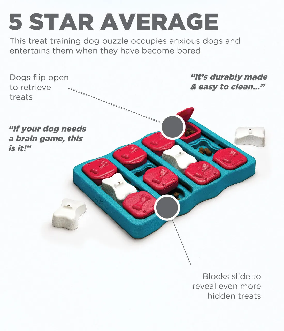 Dog Brick Interactive Treat Puzzle Dog Toy, Blue