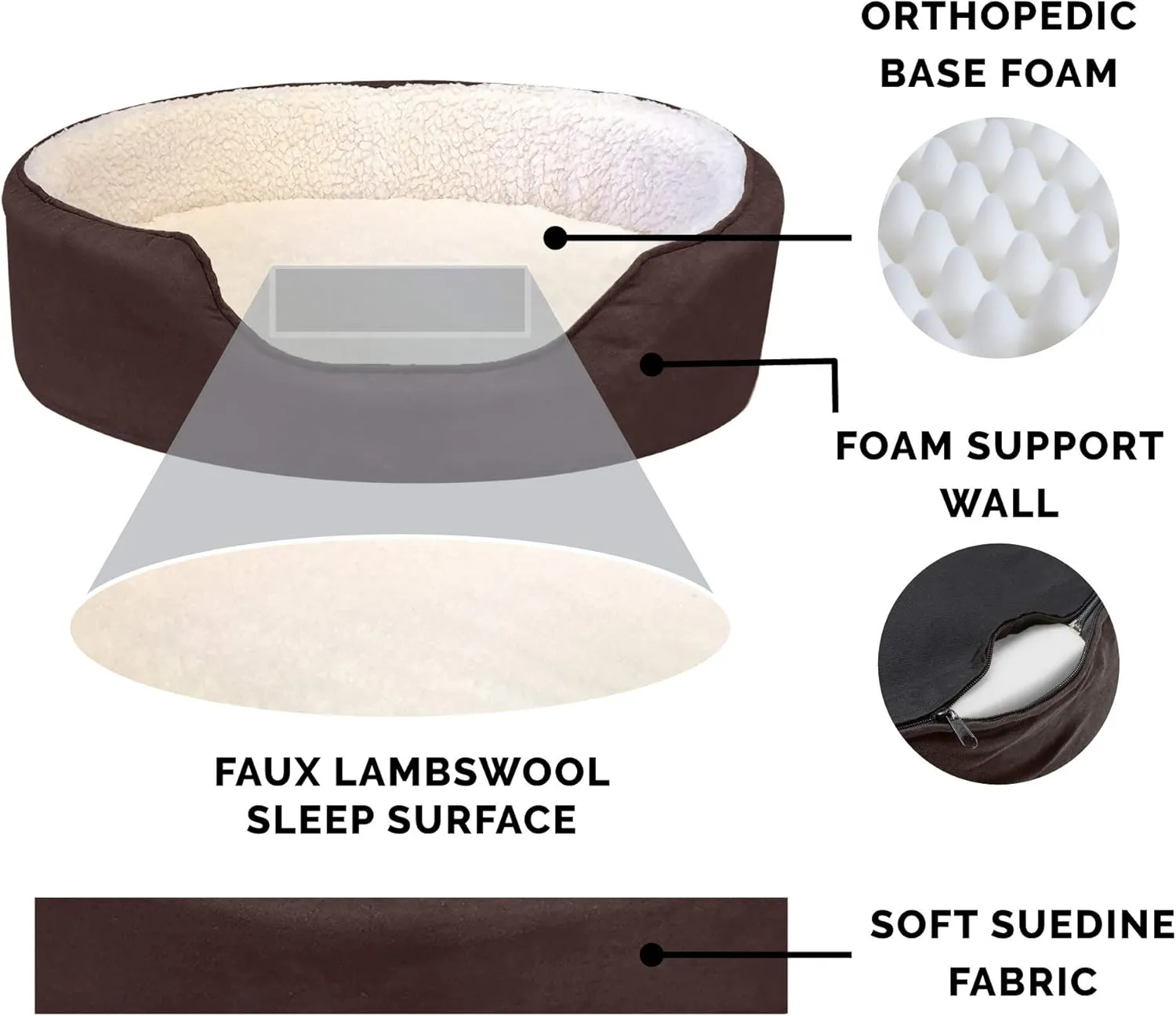 Furhaven Orthopedic Dog Bed for Large/Medium Dogs w/ Removable Washable Cover, For Dogs Up to 30 lbs - Sherpa & Suede Oval Lounger - Espresso, Large