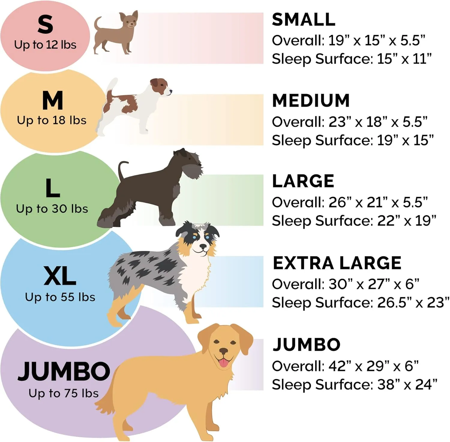 Furhaven Orthopedic Dog Bed for Large/Medium Dogs w/ Removable Washable Cover, For Dogs Up to 30 lbs - Sherpa & Suede Oval Lounger - Espresso, Large