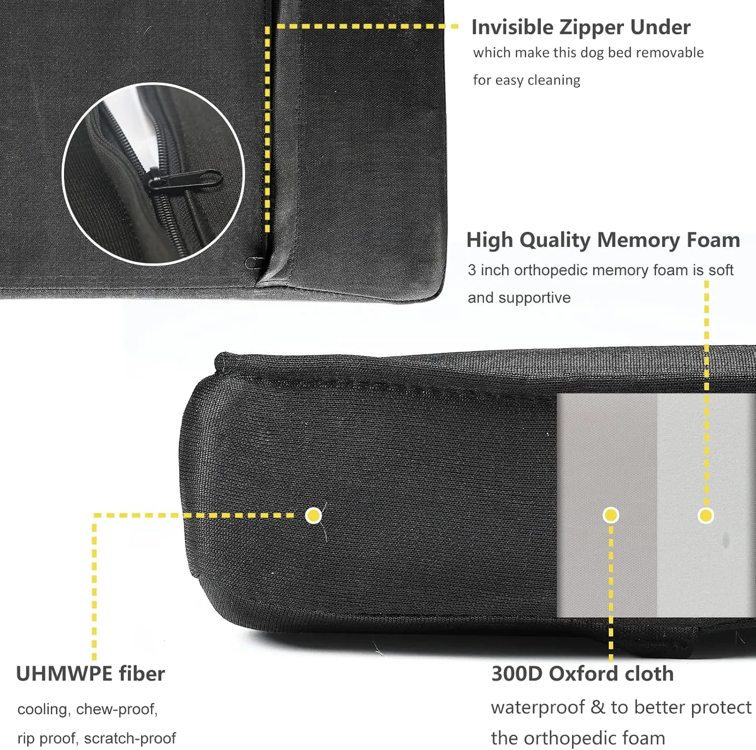 Indestructible Bed for Aggressive Chewers - Waterproof, Heavy Duty, Chew Proof for Large Dogs - Removable, Washable Cover - Orthopedic Memory Foam, Durable Tough Mat for Crate 41"x27"