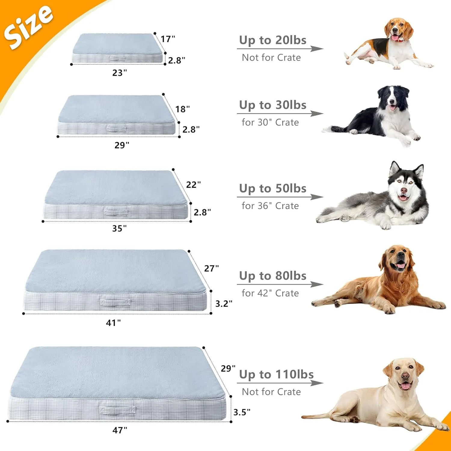 MIHIKK Washable Orthopedic Dog Bed for Large Dogs, XXL Waterproof Pet Bed with Egg Crate Foam Strong Support, Machine Washable Cover & Anti-Slip Bottom & Durable Zipper 47x29(Gray)