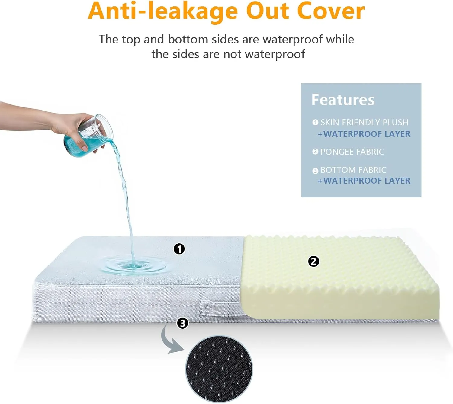 MIHIKK Washable Orthopedic Dog Bed for Large Dogs, XXL Waterproof Pet Bed with Egg Crate Foam Strong Support, Machine Washable Cover & Anti-Slip Bottom & Durable Zipper 47x29(Gray)
