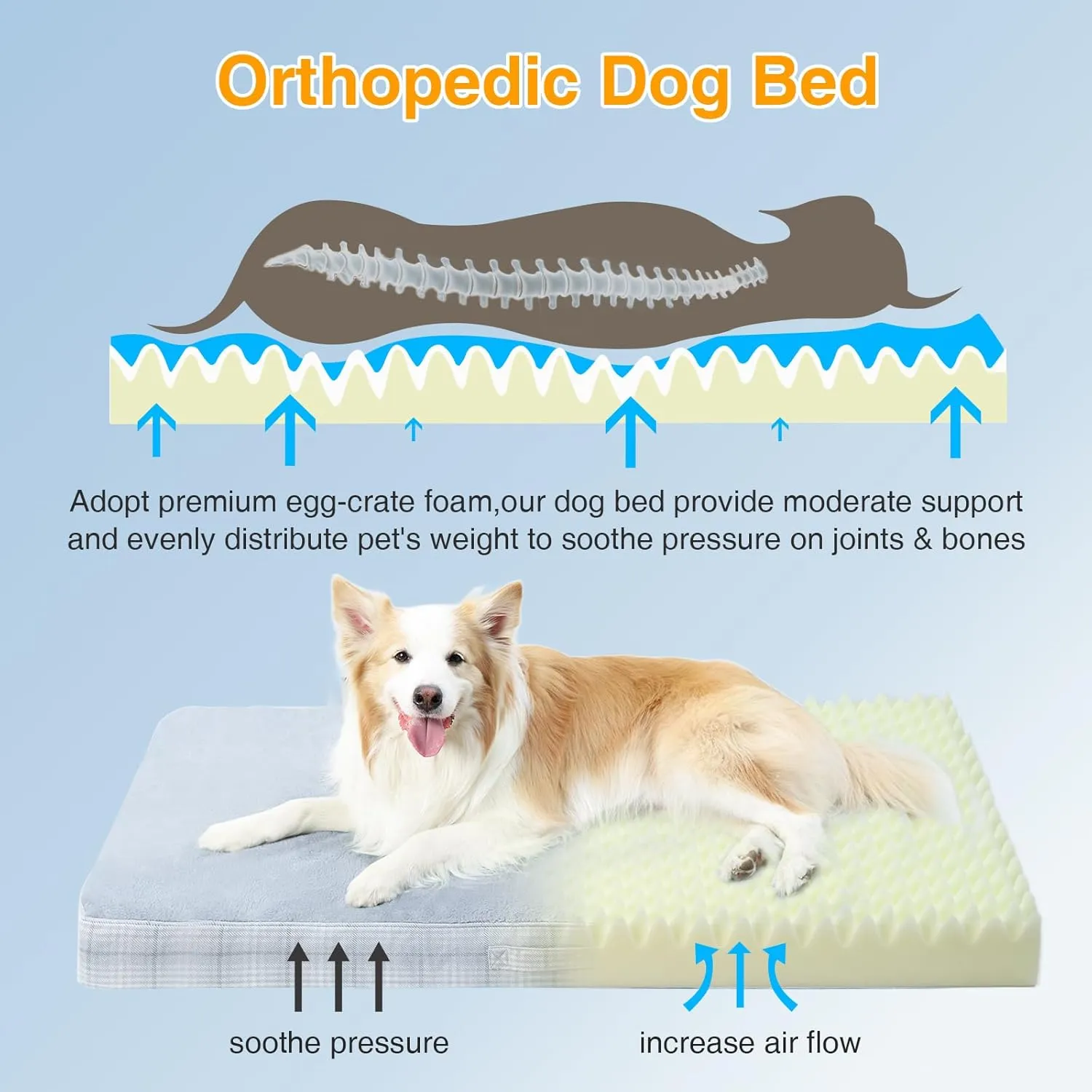 MIHIKK Washable Orthopedic Dog Bed for Large Dogs, XXL Waterproof Pet Bed with Egg Crate Foam Strong Support, Machine Washable Cover & Anti-Slip Bottom & Durable Zipper 47x29(Gray)