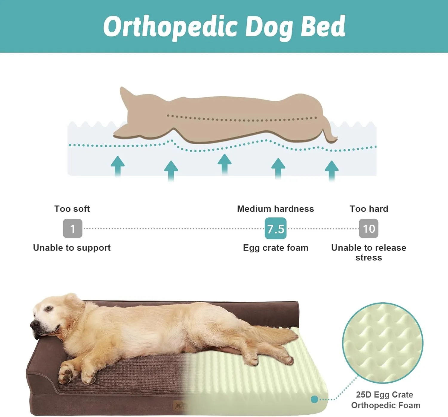 Orthopedic Dog Beds for Extra Large Dogs, XXL Pet Couch for XLarge Dog, Big Supportive Foam Bolster Sofa with Waterproof Lining Cover, Anti-Slip, Washable, L Shape, 48x32x7.5 in, Brown