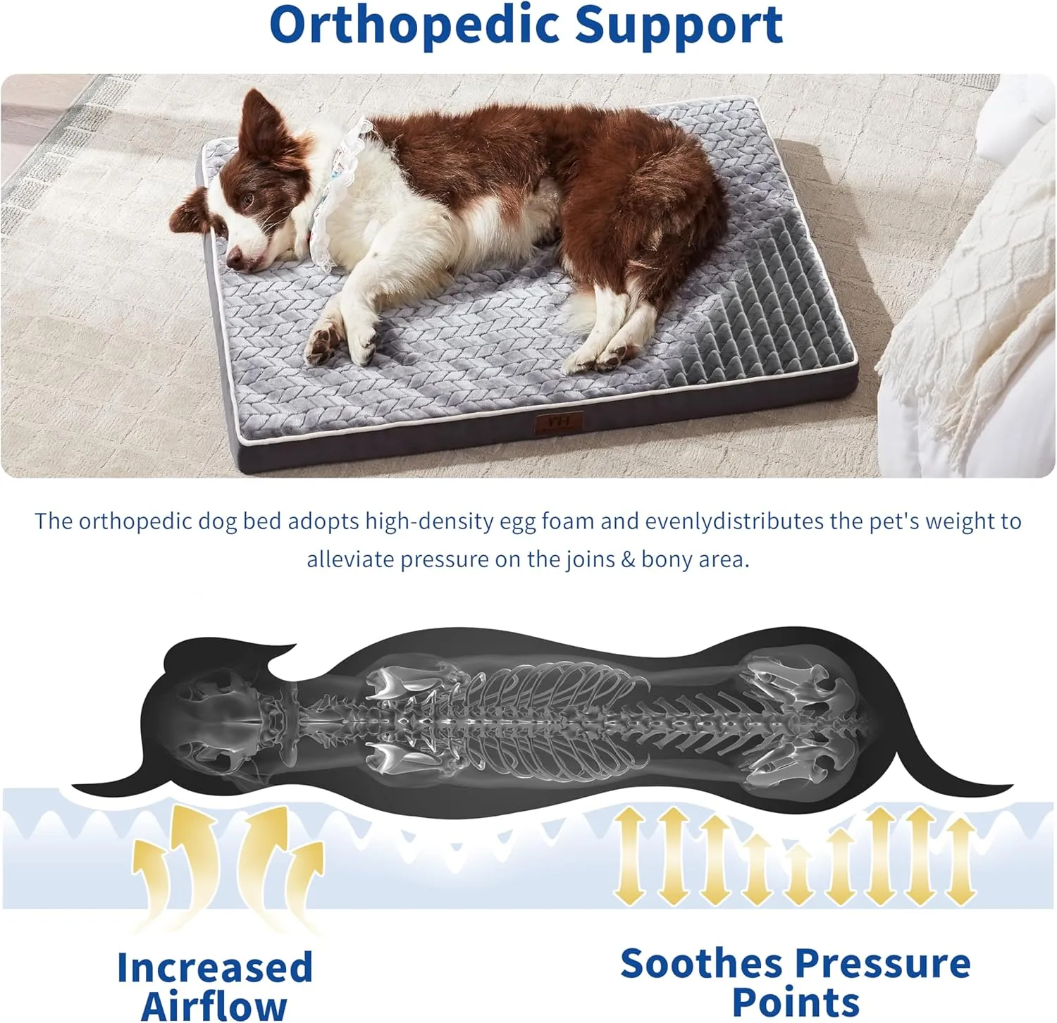 Orthopedic Dog Beds Large Sized Dog for Large Dogs with Removable Washable Cover &Anti-Slip Bottom,Dogs Mats for Crate
