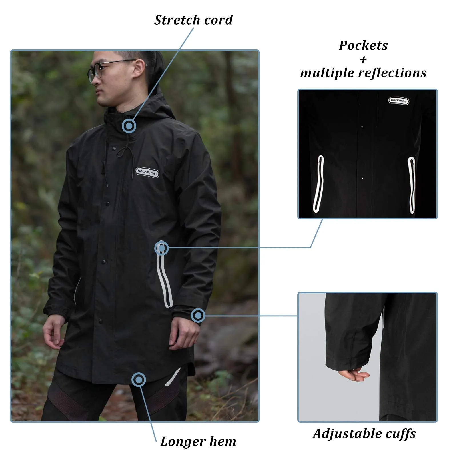 ROCKBROS Waterproof Raincoat & Overtrousers for Men Women with Reflective