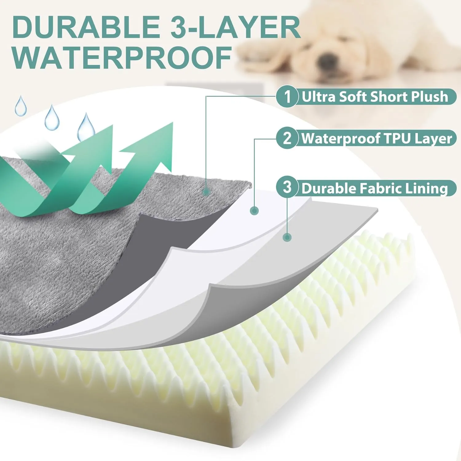 Waterproof Dog Bed Medium Size Dog, Orthopedic Washable Crate Pad 30 inch, Foam Pet Bed with Removable Cover Reversible, Outdoor Anti-Slip Kennel Pad 29"x18", Gray